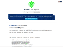 Tablet Screenshot of numbers-figures.com